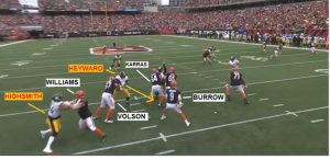 Joe Burrow, Bengals Offense Plagued By Poor Protection, Poor Decisions In Week 1: Film Review
