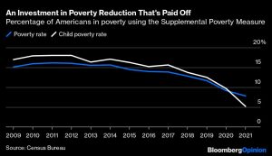 Ugly Politics Conjure Up TradeOff Between Poverty Reduction And Inflation