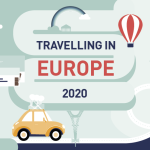 6 New Rules For Smarter European Travel