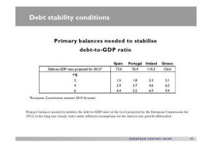 EQSNews: Deutsche EuroShop: Stabilisation Of The Business Continued In The 3rd Quarter