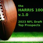 Tennessee Titans ‘open For Business’ To NFL Draft Trades. Should They Move Up Or Down?