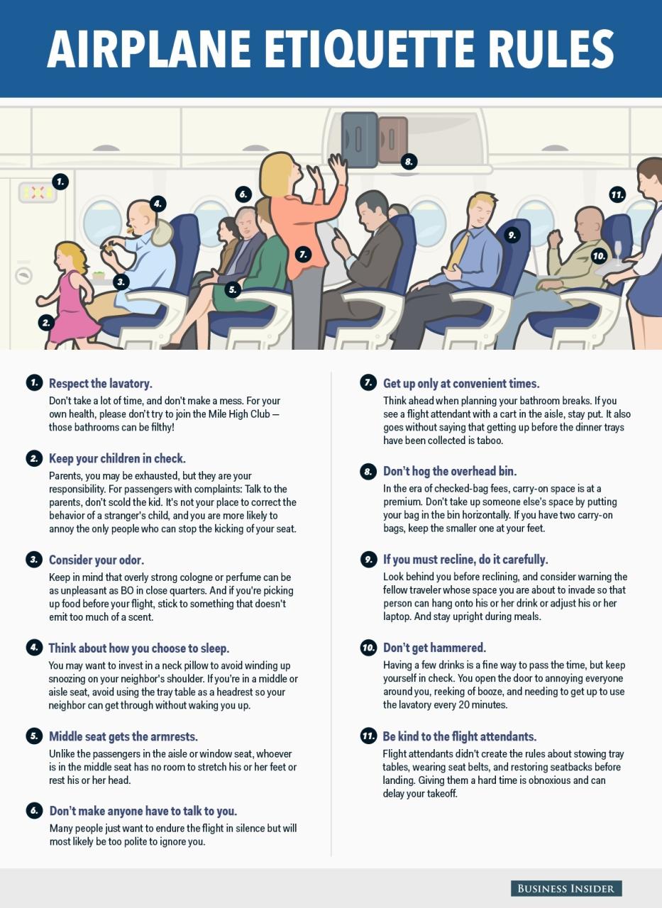 Air Travel Made Better: 20 Rules Of Airplane Etiquette No One Ever Tells You (but Should)