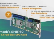 Axiomtek SHB160 PICMG 1.3 single board computer (SBC) card Axiomtek SHB160 PICMG 1.3 single board computer (SBC) card