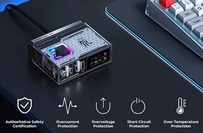 GaN charger benefits