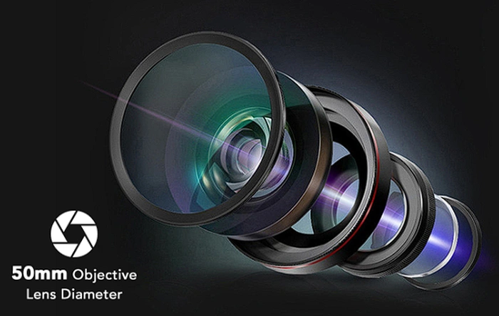 night vision optics lens