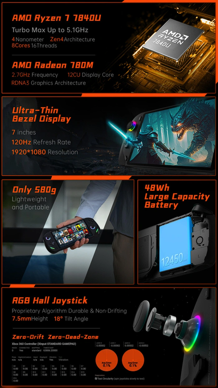 ONEXFLY handheld games console