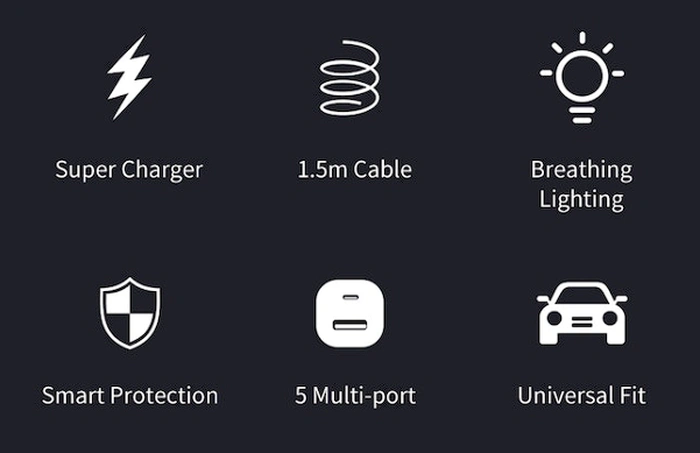 Flashvor 100w car charger features