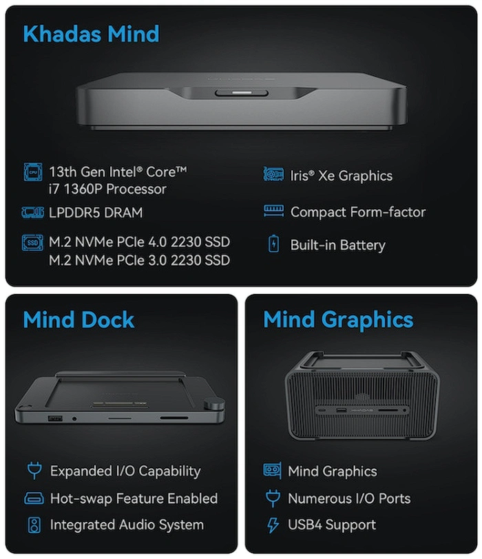 Khadas Mind modular mini PC specifications