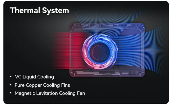 Khadas Mind thermal cooling