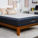 Does Your Mattress Foundation Affect Sleep in Any Way?