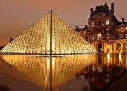 Exploring the Treasures: Top Historical Sites in France