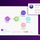 How to use ChatGPT and Make to build no-code workflows