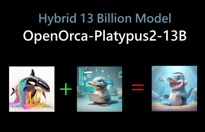 New combined OpenOrca Platypus2 13B model