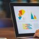 A Smarter Way to Better Research Findings with MarketResponse Group