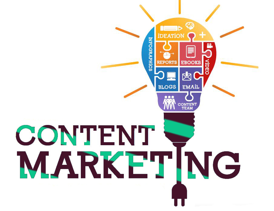 Aligning Writing with Business Goals