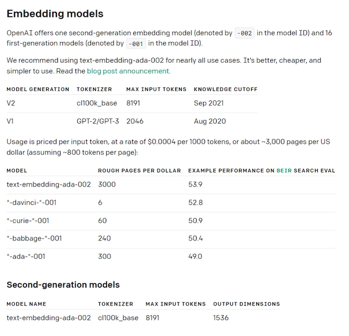 AI embeddings OpenAi