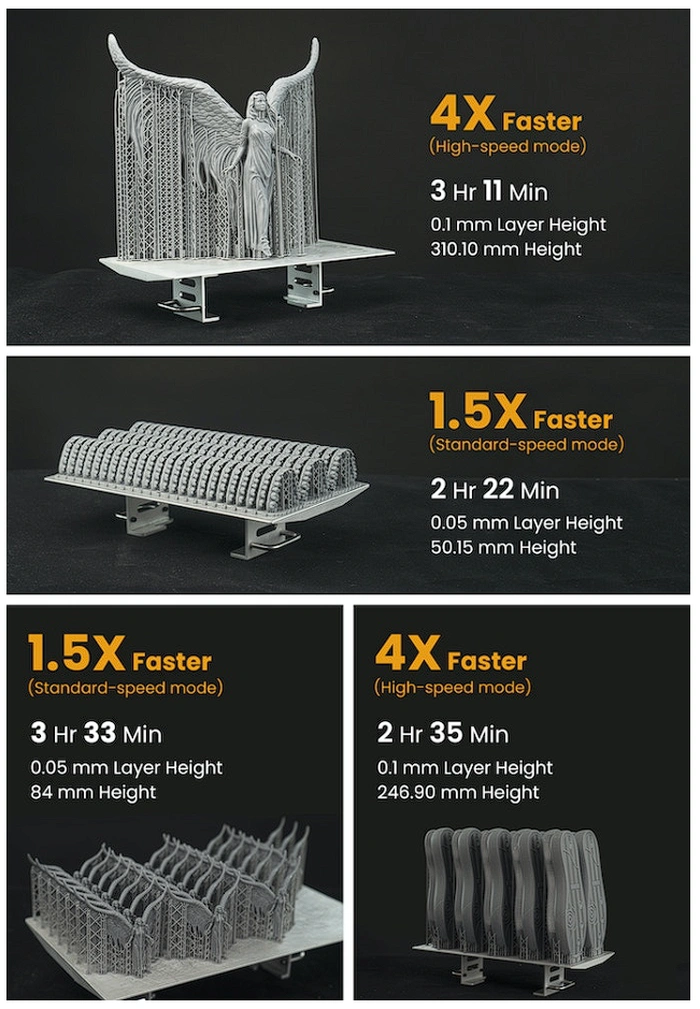 3D printing speeds