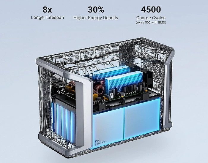Dabbsson DBS2300 internal components
