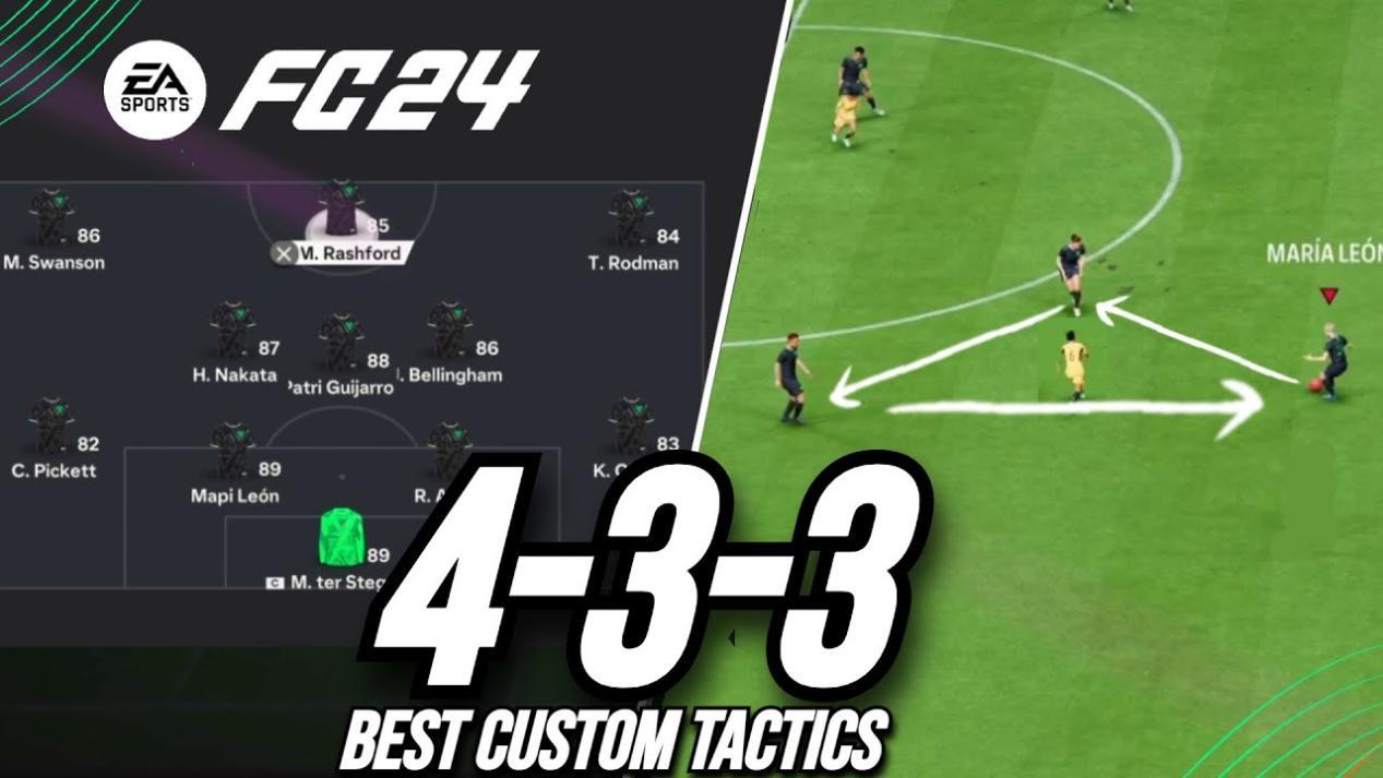 THE PERFECT FORMATION! Best 433 Custom Tactics EA FC 24