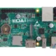 CM4 Nano Raspberry Pi powered industrial SBC mini PC