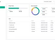 Synology DSM 7.2.1 features updated Active Insight and new performance metrics