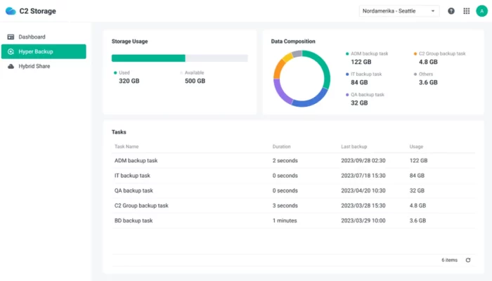 Synology DSM 7.2.1 features updated Active Insight and new performance metrics