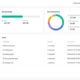 Synology DSM 7.2.1 features updated Active Insight and new performance metrics