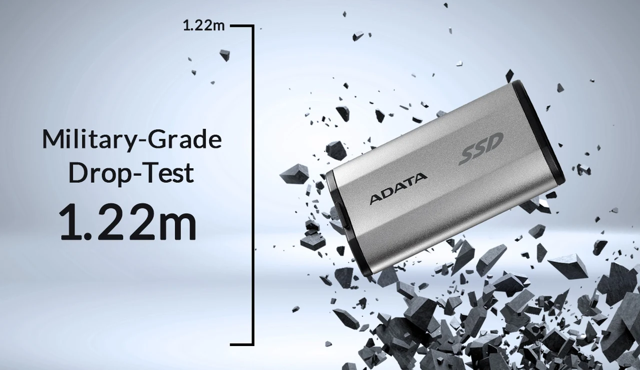 military grade drop testing