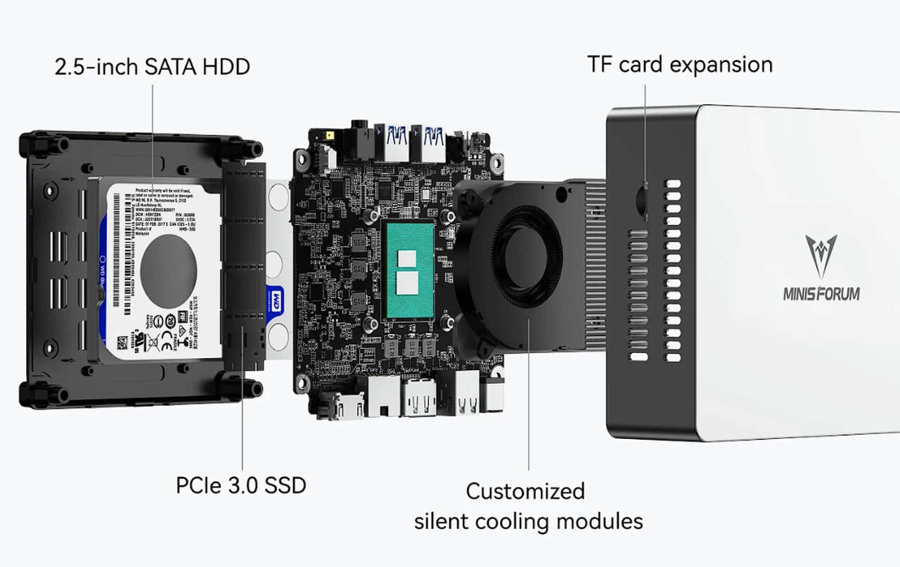 MINISFORUM UN100L internal components