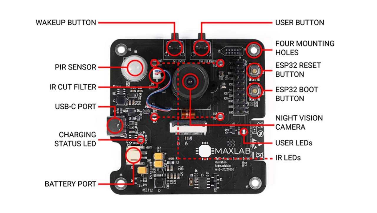 Tokay Lite camera components and controls diagram