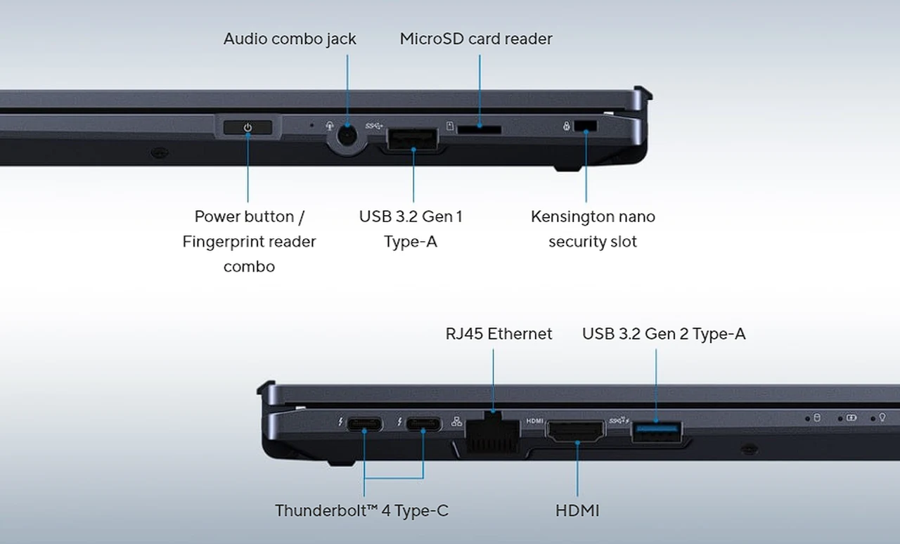 ASUS ExpertBook B5 connectivity diagram