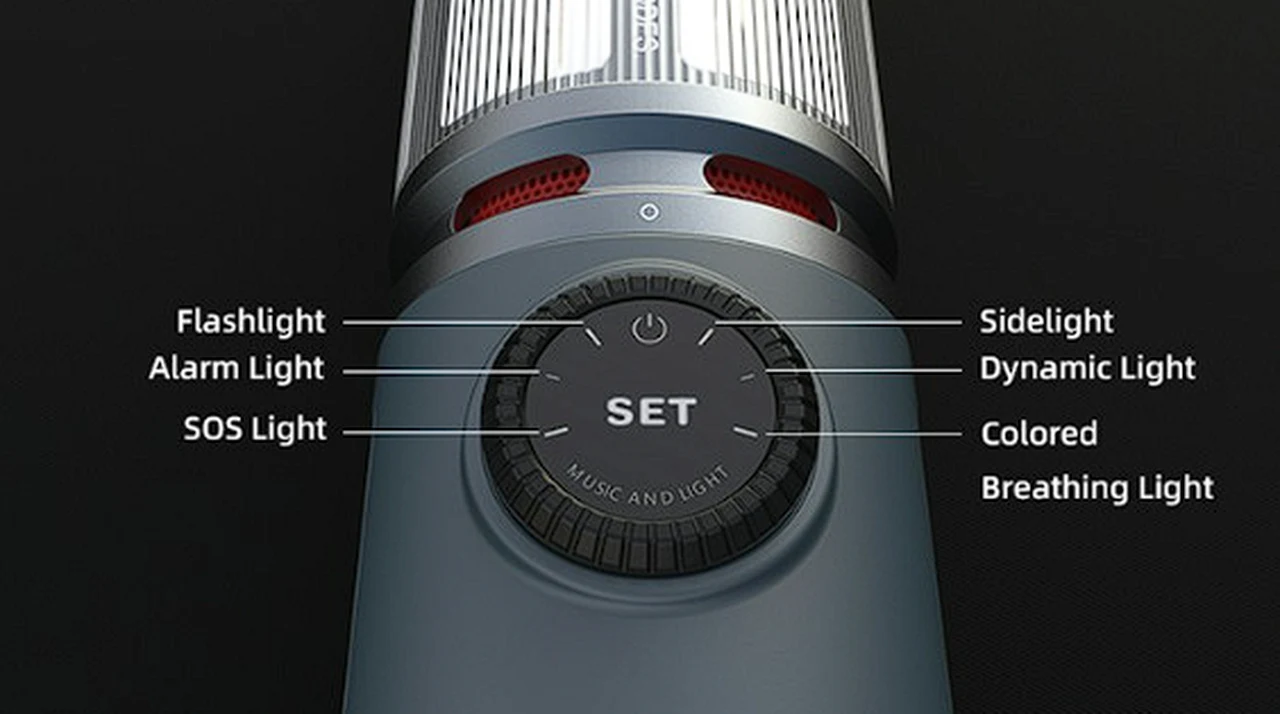 CREN controls diagram