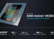 AMD Instinct Mi 300X generative AI accelerator