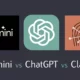 Gemini vs ChatGPT vs Claude writing skills comparison test