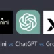 Gemini vs GPT-4 vs Grok AI models performance compared