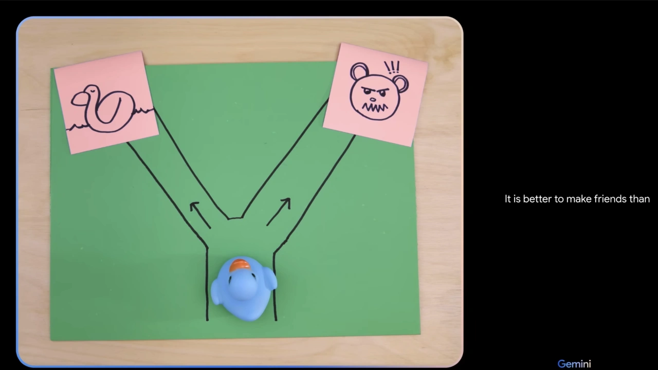 Google’s New Gemini AI Language Model Is Impressive (Video)