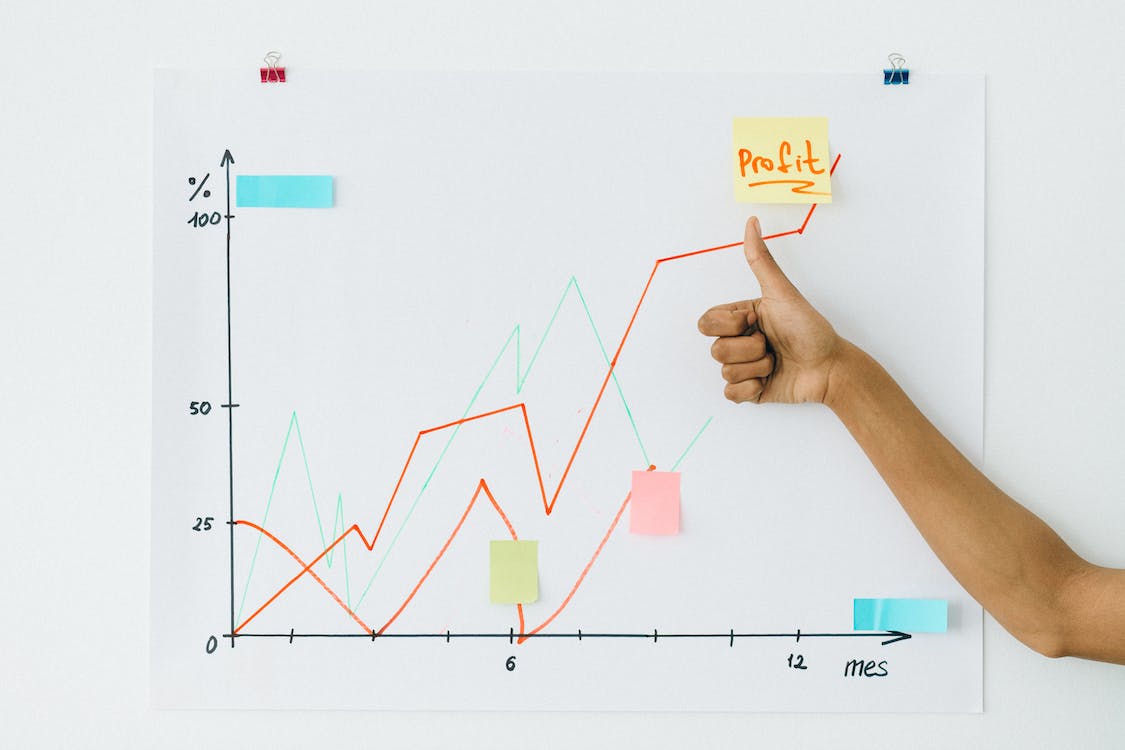 Tips To Consider For Growing A Successful Business