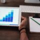 How To Integrate Technology In Business Education Curriculum